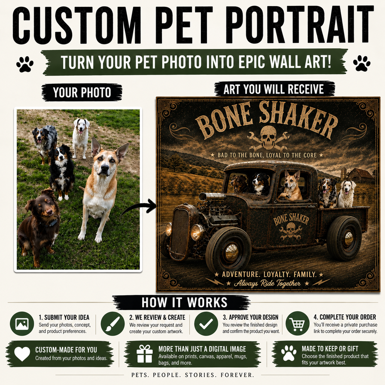 Customer dog photos transformed into a custom vintage truck portrait